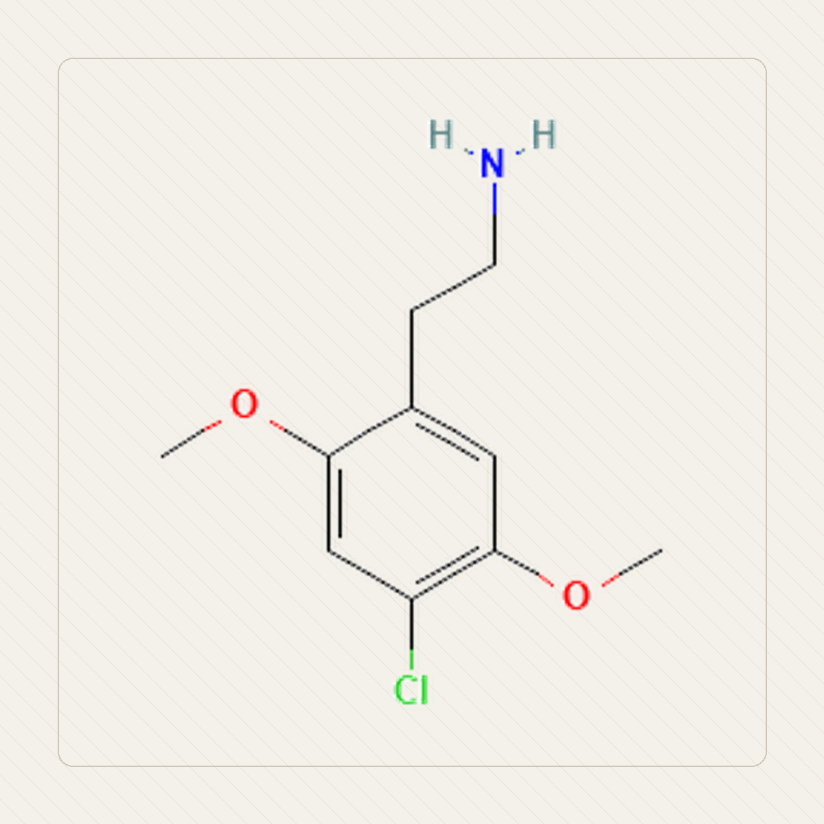 2C-C, educational illustration of the molecule pattern