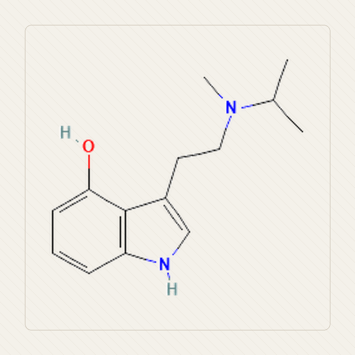 4-HO-MiPT, educational illustration of the molecule's structure