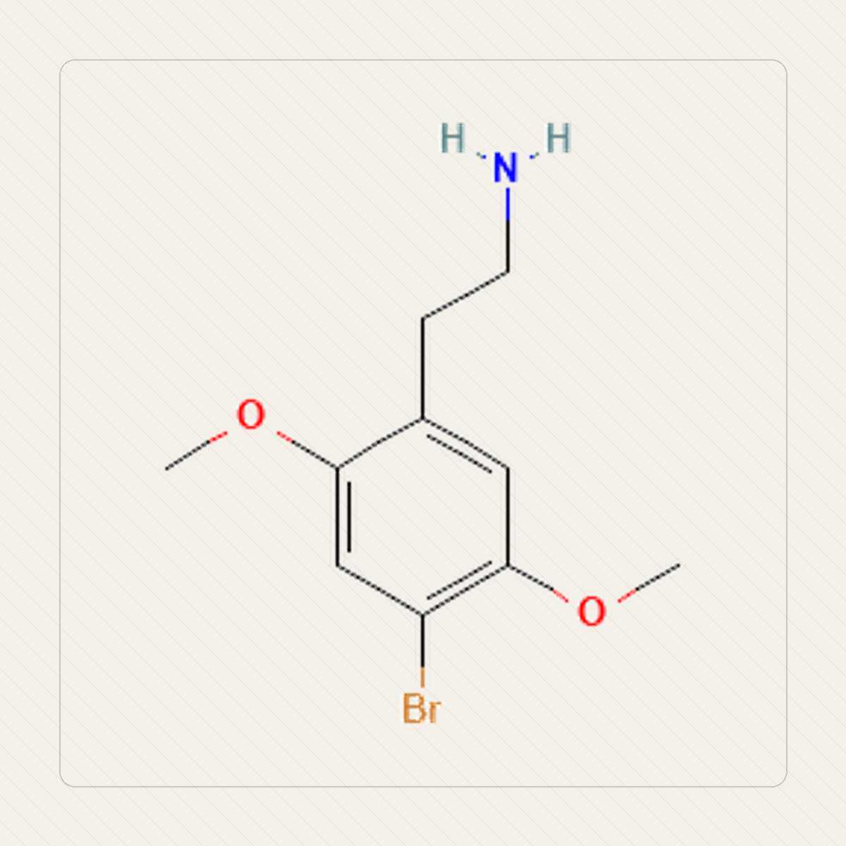 2C-B, educational illustration of the molecule's structure